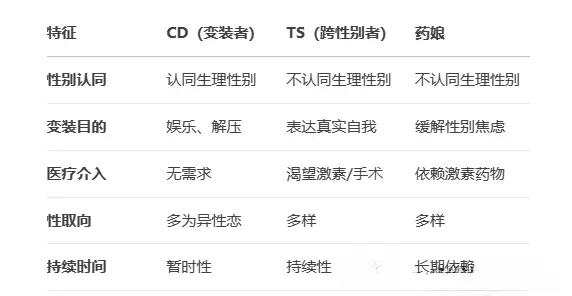 西檬之家-字母圈的K8猫系是什么？