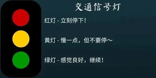 【西檬之家】字母圈新人如何入圈？